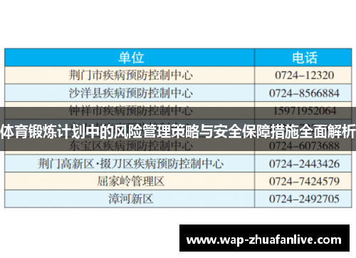 体育锻炼计划中的风险管理策略与安全保障措施全面解析