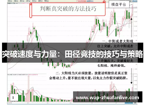 突破速度与力量：田径竞技的技巧与策略